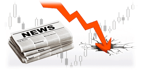 Forex market news