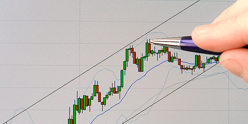 Trend Analysis And The Forex Market Market Traders Daily - 