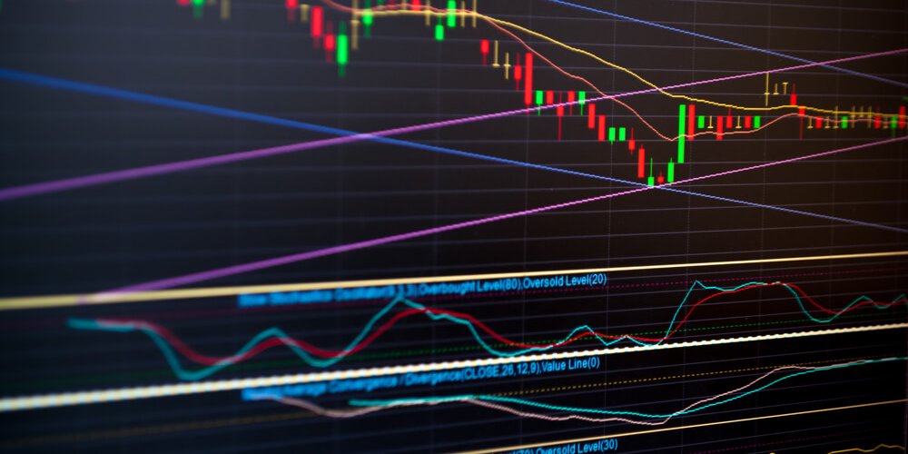 Carving Out a Market Bottom? This Roadmap Indicator Has the Answer ...